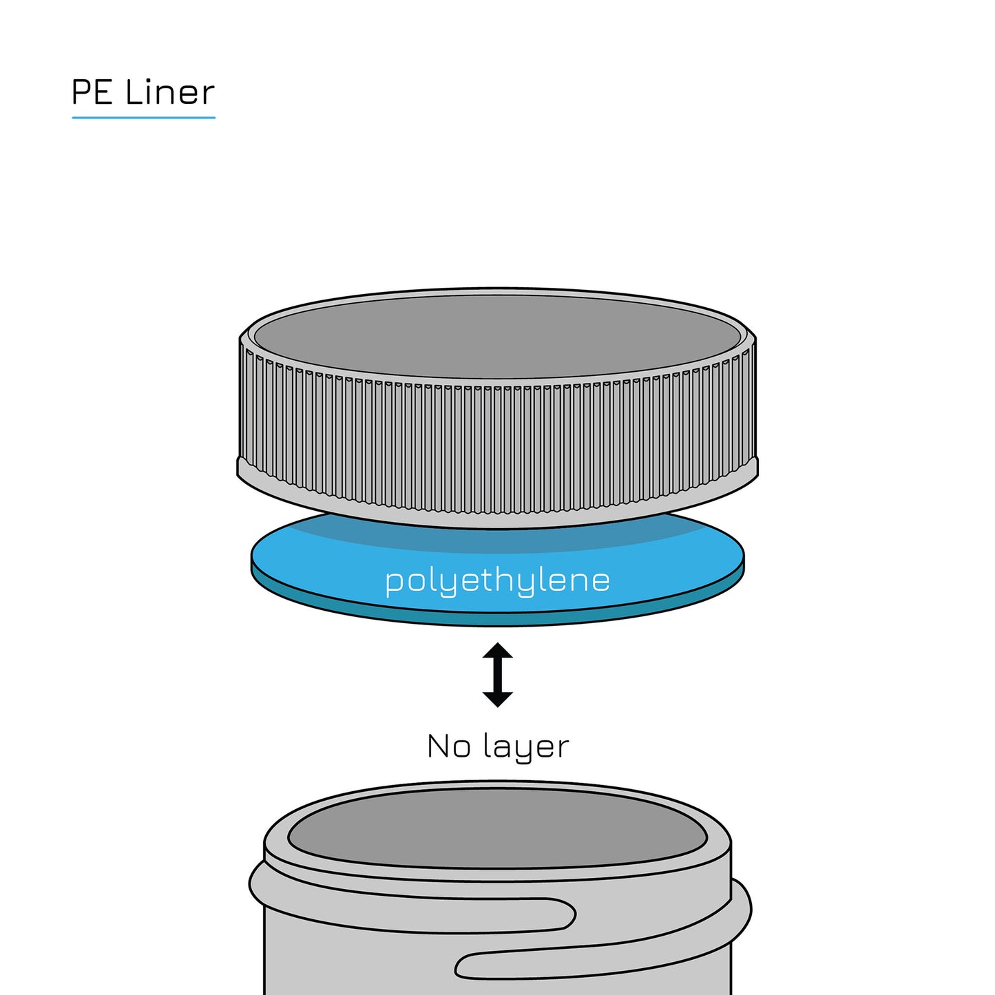 20-410 Black PP Plastic Ribbed Screw Top Cap