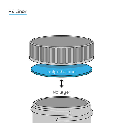 20-410 Black PP Plastic Ribbed Screw Top Cap