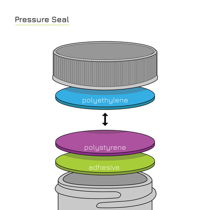 20-410 Black PP Plastic Ribbed Screw Top Cap