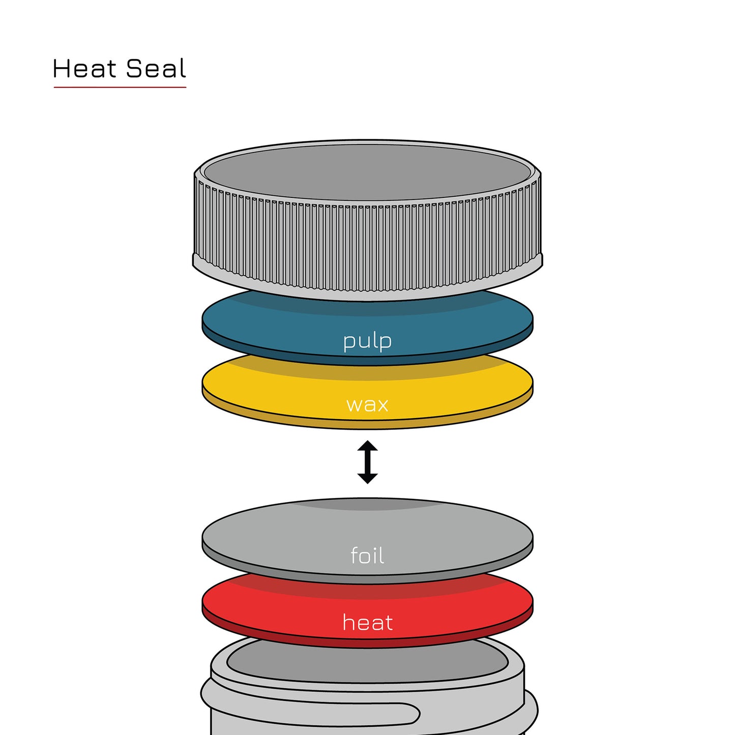 20-410 Black PP Plastic Ribbed Screw Top Cap