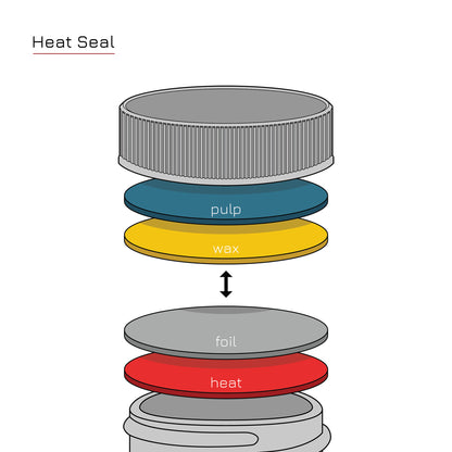 20-410 Black PP Plastic Ribbed Screw Top Cap